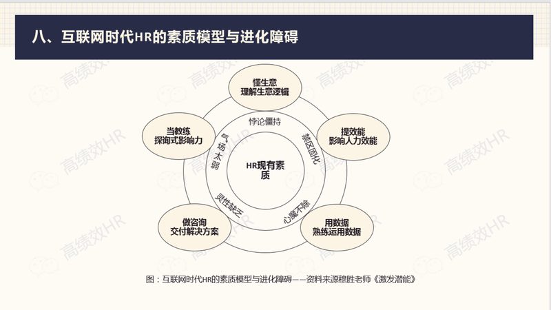 中小企业选人力资源外包，别只看排名榜上的名字